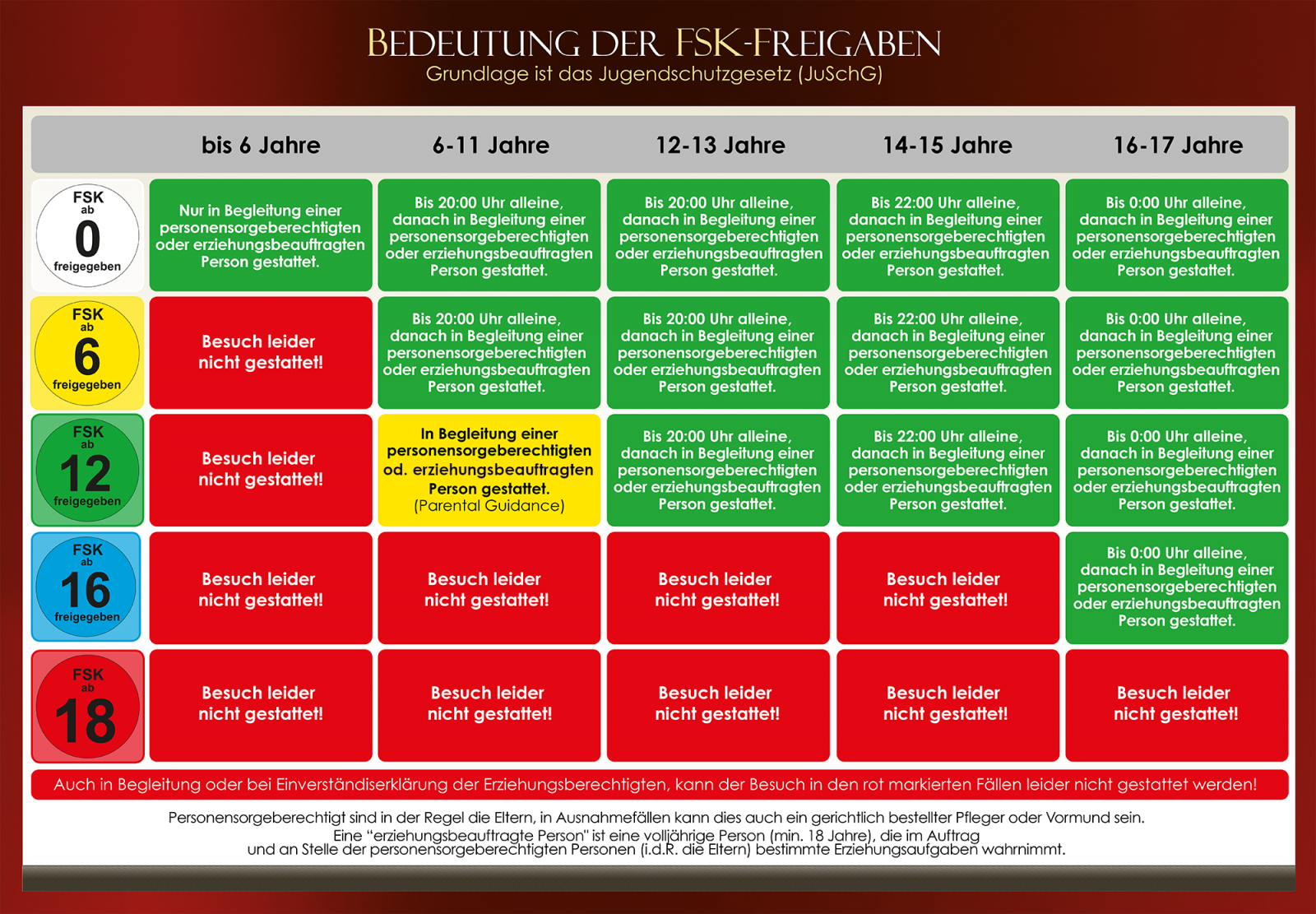 Darf Man Mit 15 In Einen Film Ab 16 Darf man mit 15 ab 20uhr ins kino? (Film, Jugendliche, Jugendschutz)