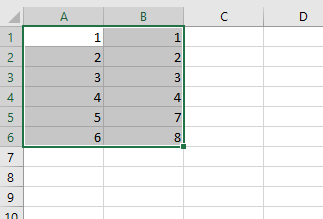 Wie Kann Ich In Excel Am Besten Zwei Spalten Miteinander Vergleichen ...