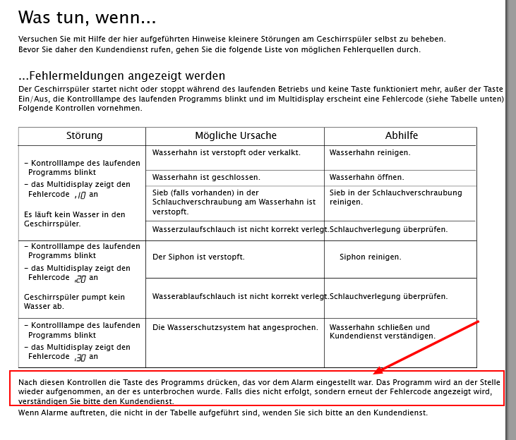 Trockengang piept und blinkt? (Technik, Technologie)