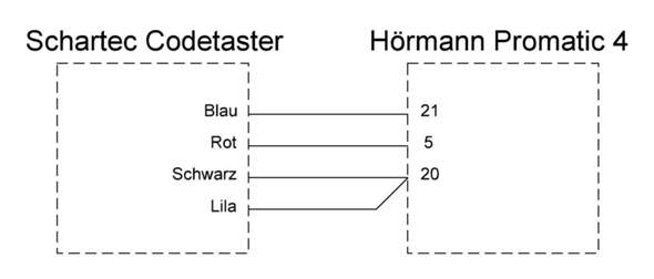 Codetaster Schartec An H rmann Promatic 4 Garagentorantrieb Codetaster Schartec An H rmann Promatic 4 Garagentorantrieb