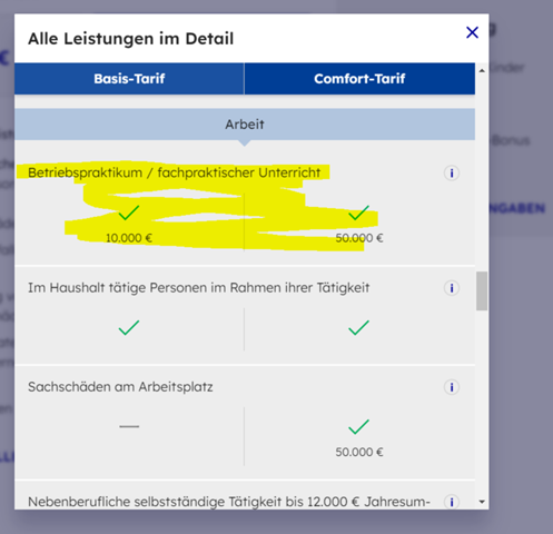 - (Medizin, Arzt)