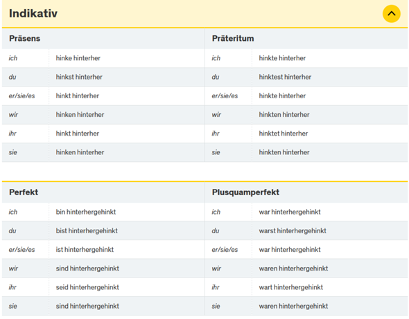 welche Präpostion nimmt und gibt MHERE Beispiel dafür? (Deutsch, Bedeutung)