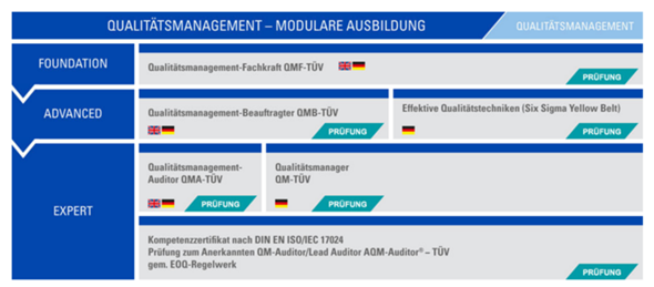 Bild zum Beitrag