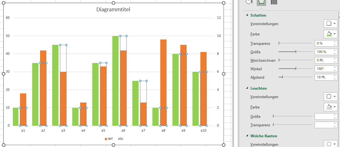 Achsen In Einer Excel Grafik Beschriften Schritte Mit Bildern 8235 ...