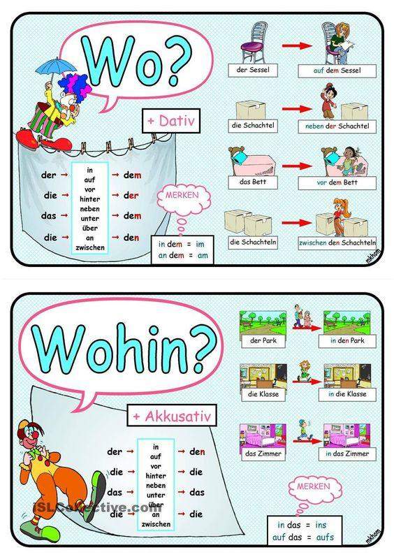 Wann Dativ verwenden? (Schule, Deutsch, Sprache)