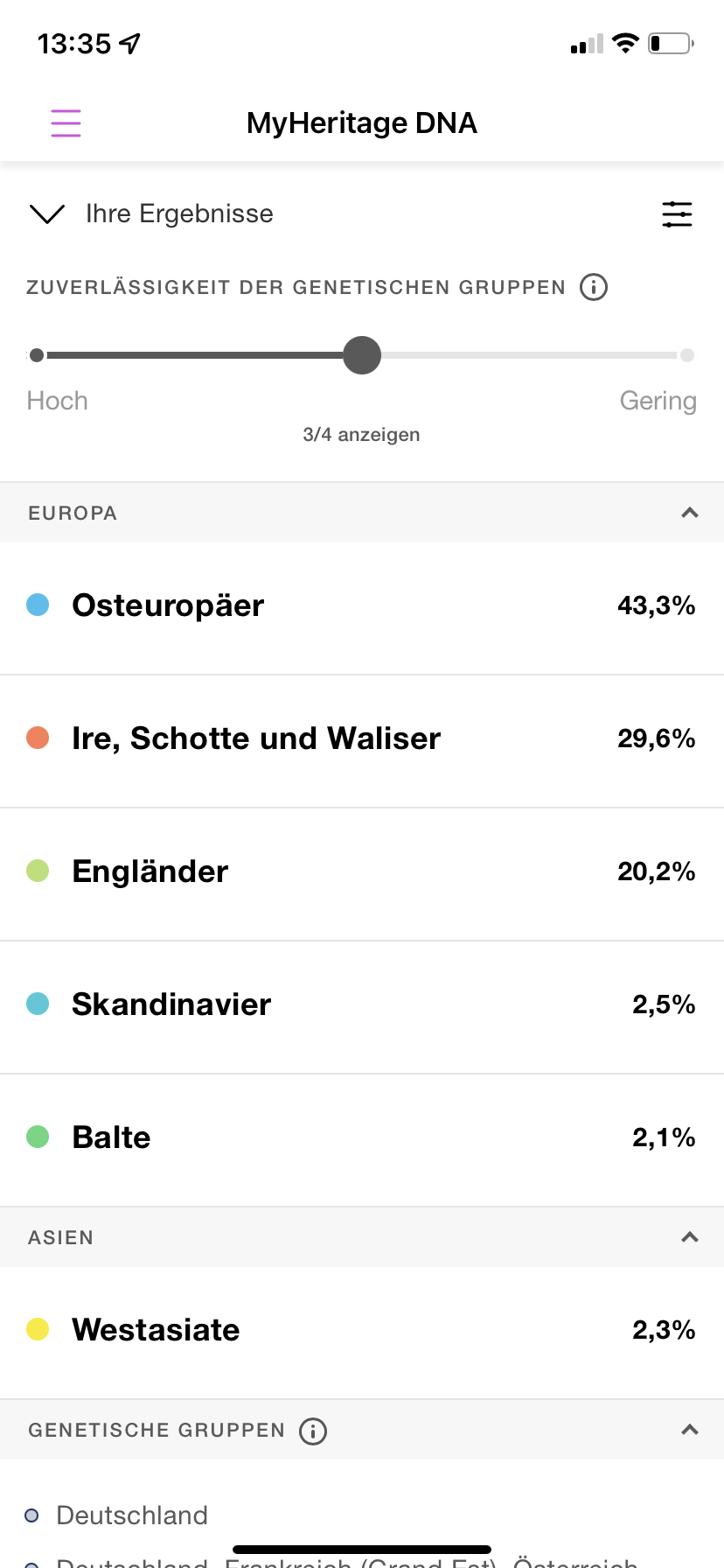 DNA Test? (Arzt, Familie, Kinder)