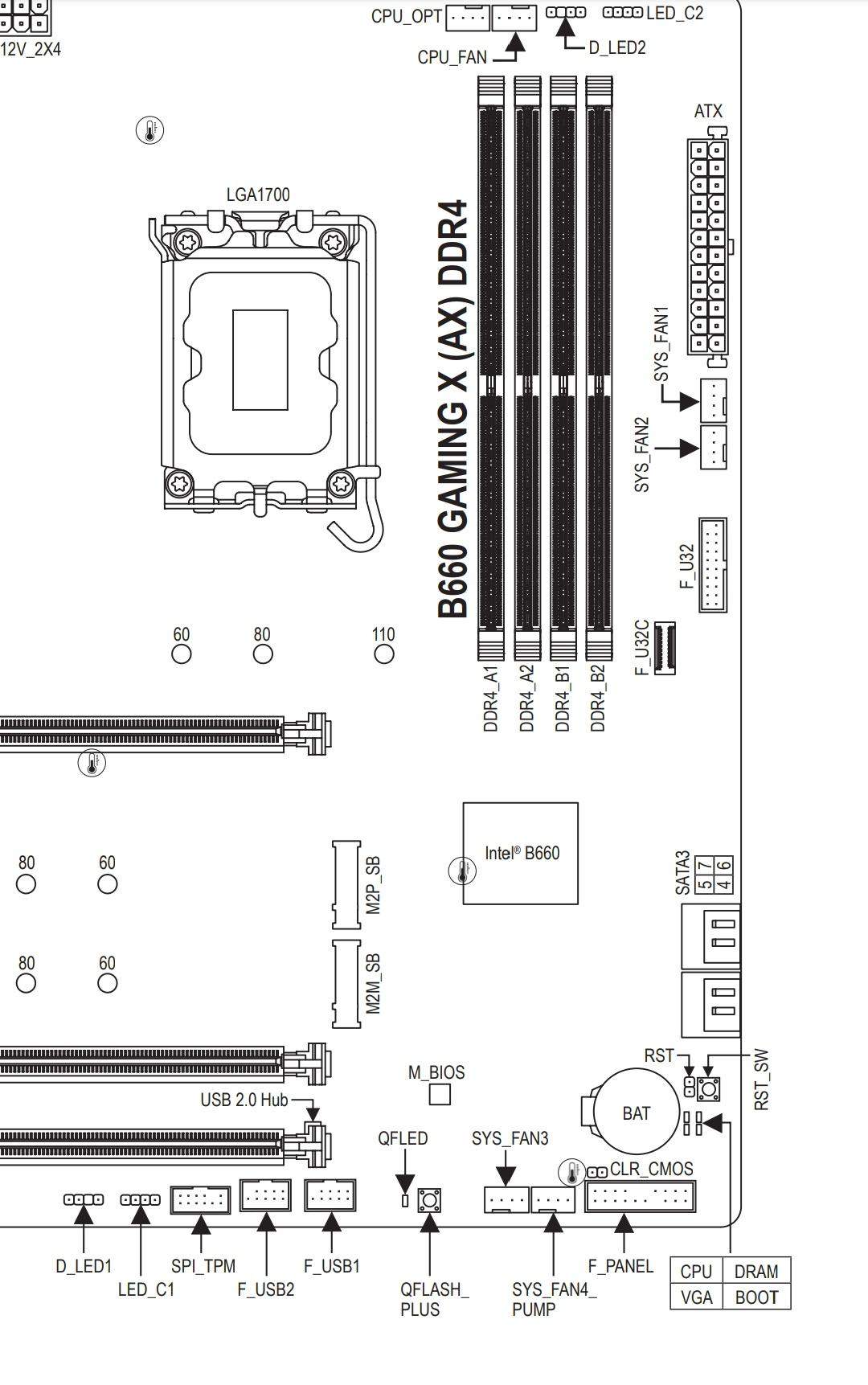 Wo kann ich das Power SW Kabel anschließen? (Computer, Hardware)