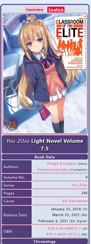  - (Anime, Light Novel, Seitenzahlen)