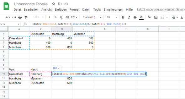  - (Microsoft Excel, OpenOffice, Tabelle)