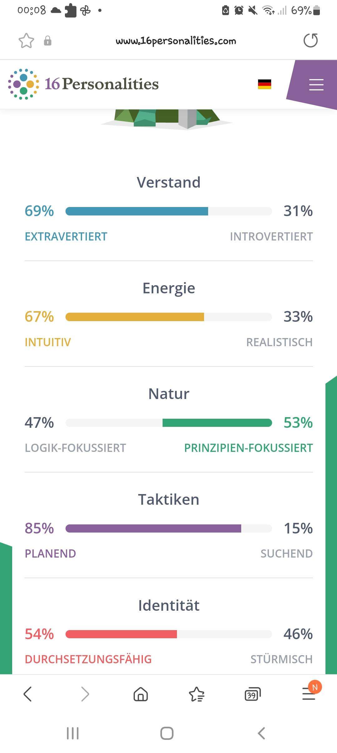 Welchen Persönlichkeitstypen habt ihr? (Psychologie, Umfrage