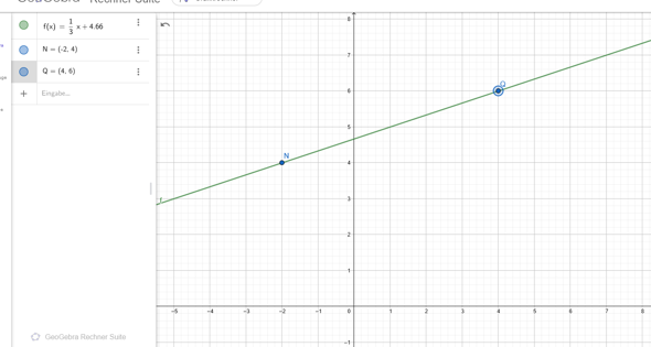 Lineare Funktion? (Mathematik, Universität)