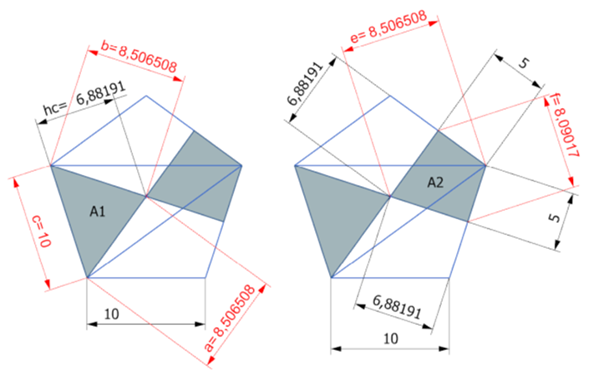  - (Geometrie, Dreieck, Flächeninhalt)