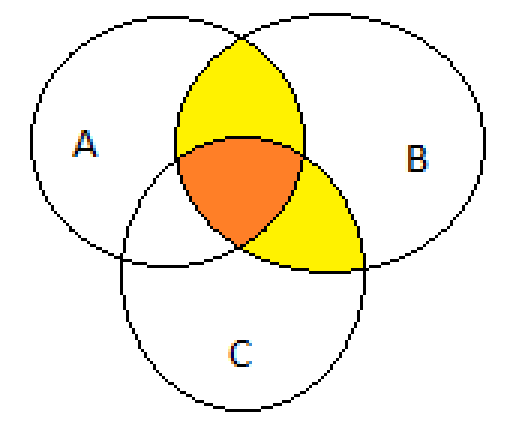 Mengenlehre was für eine Mengenoperation ist das? (Mathematik)