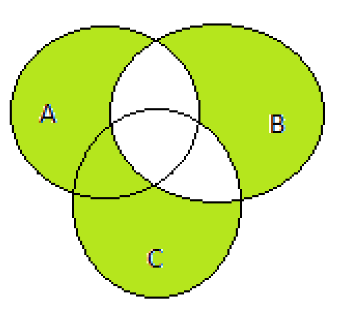 Mengenlehre was für eine Mengenoperation ist das? (Mathematik)