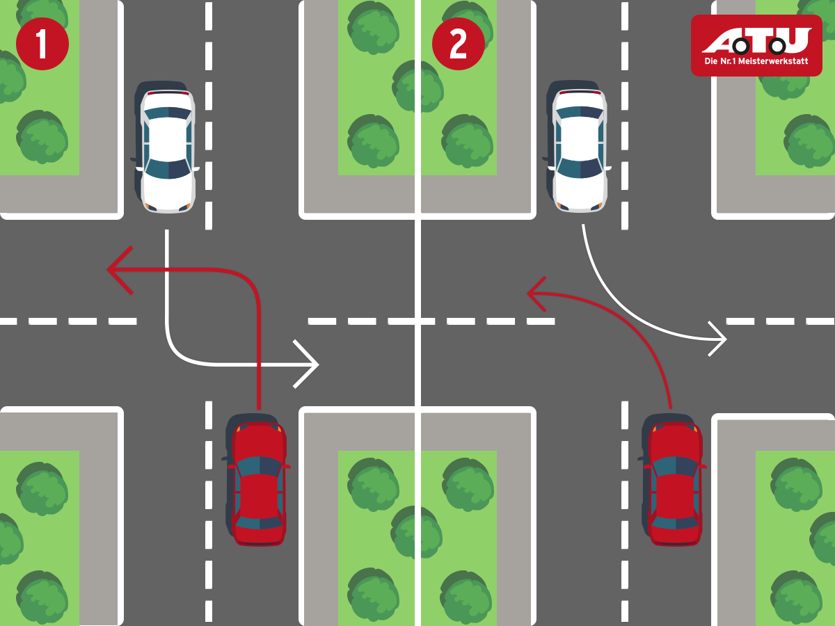 Was heißt voreinander abbiegen? (Auto, Führerschein, Fahrschule)
