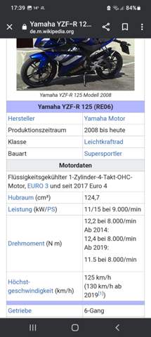  - (125ccm, Yamaha, Motorradfahren)