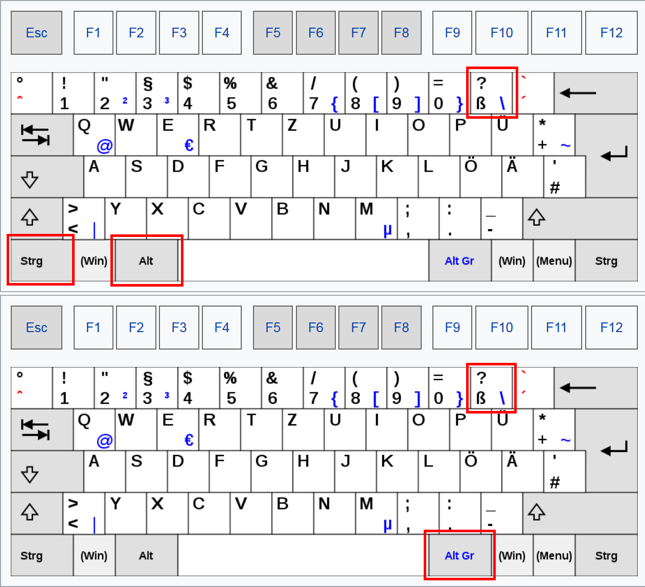 wo ist die backslash taste auf meiner tastatur? (PC)