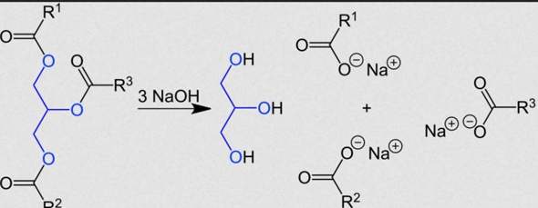 Reaktion Butter mit Natriumhydroxid? (Chemie, chemische Reaktion)