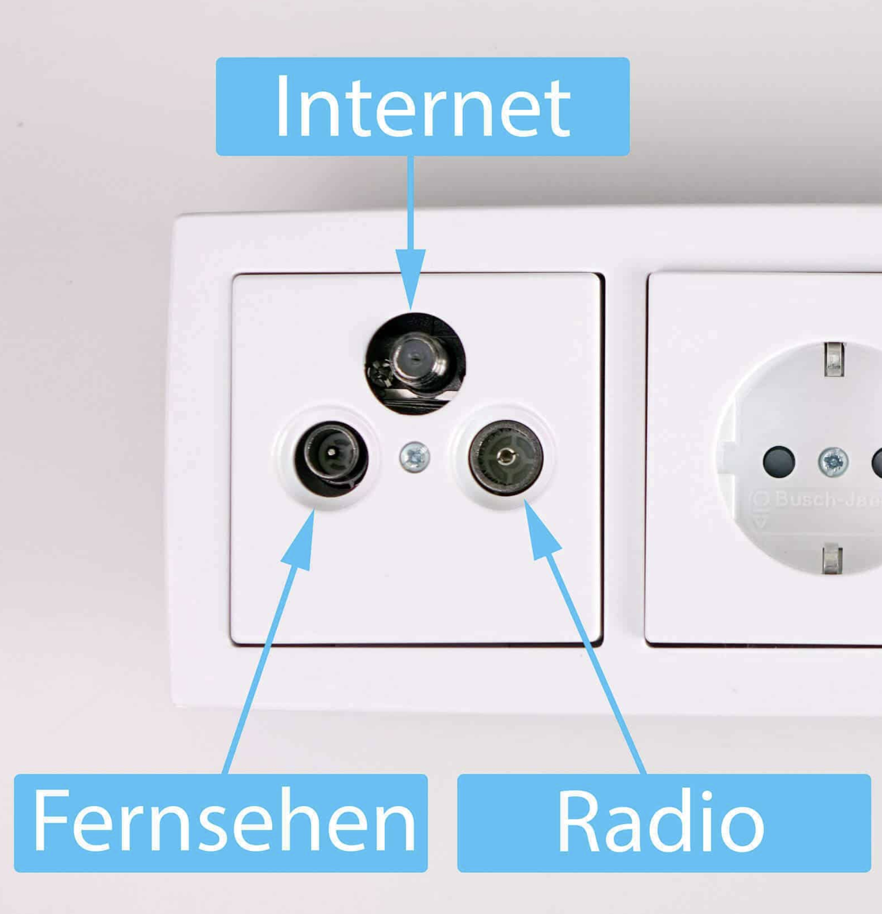 Koaxialkabel direkt an Kabelrouter? (Internet, Router, Vodafone)