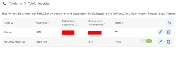 Festnetz einrichten? (Telefon, Router, Vodafone)