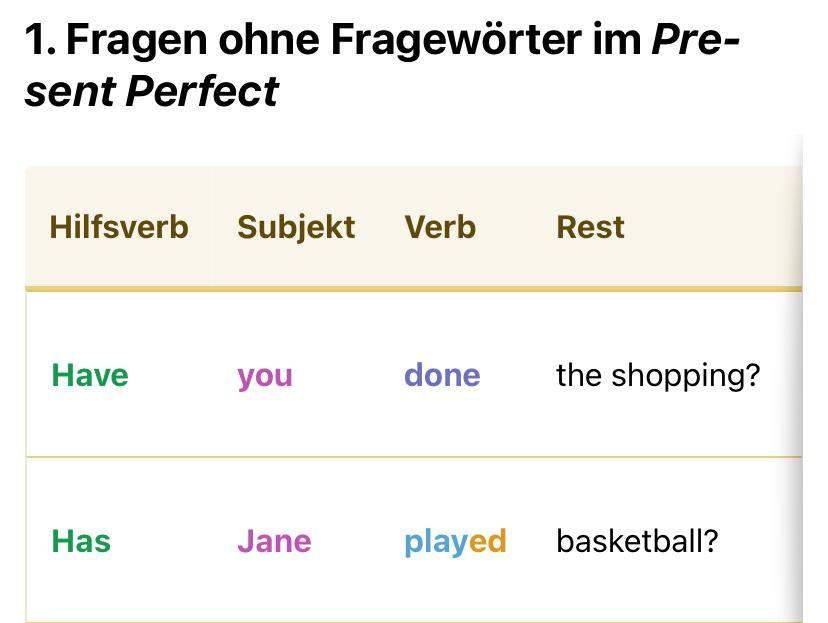 Hilfe bei den Hausaufgaben? (Bildung, Englisch lernen, Present Perfect)
