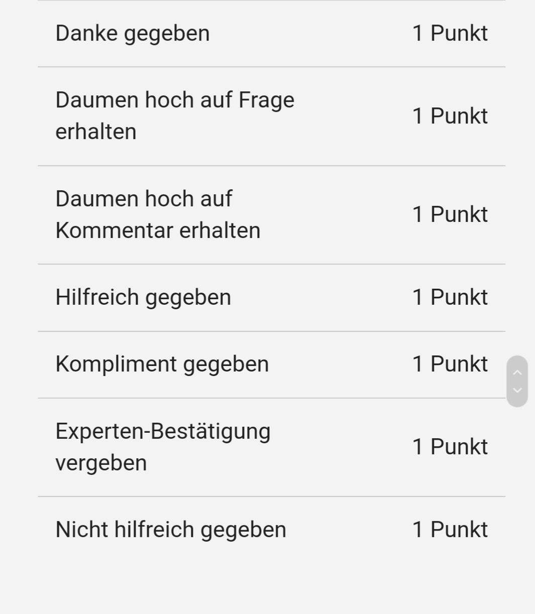 Wofür bekomme ich diese Punkte?