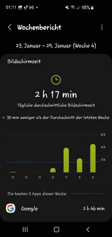 - (Handy, Zähne)