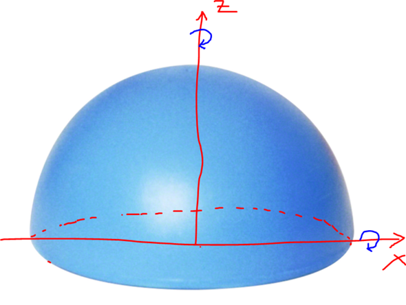 Trägheitsmoment einer Halbkugel? (Physik, rechnen, Elektrotechnik)