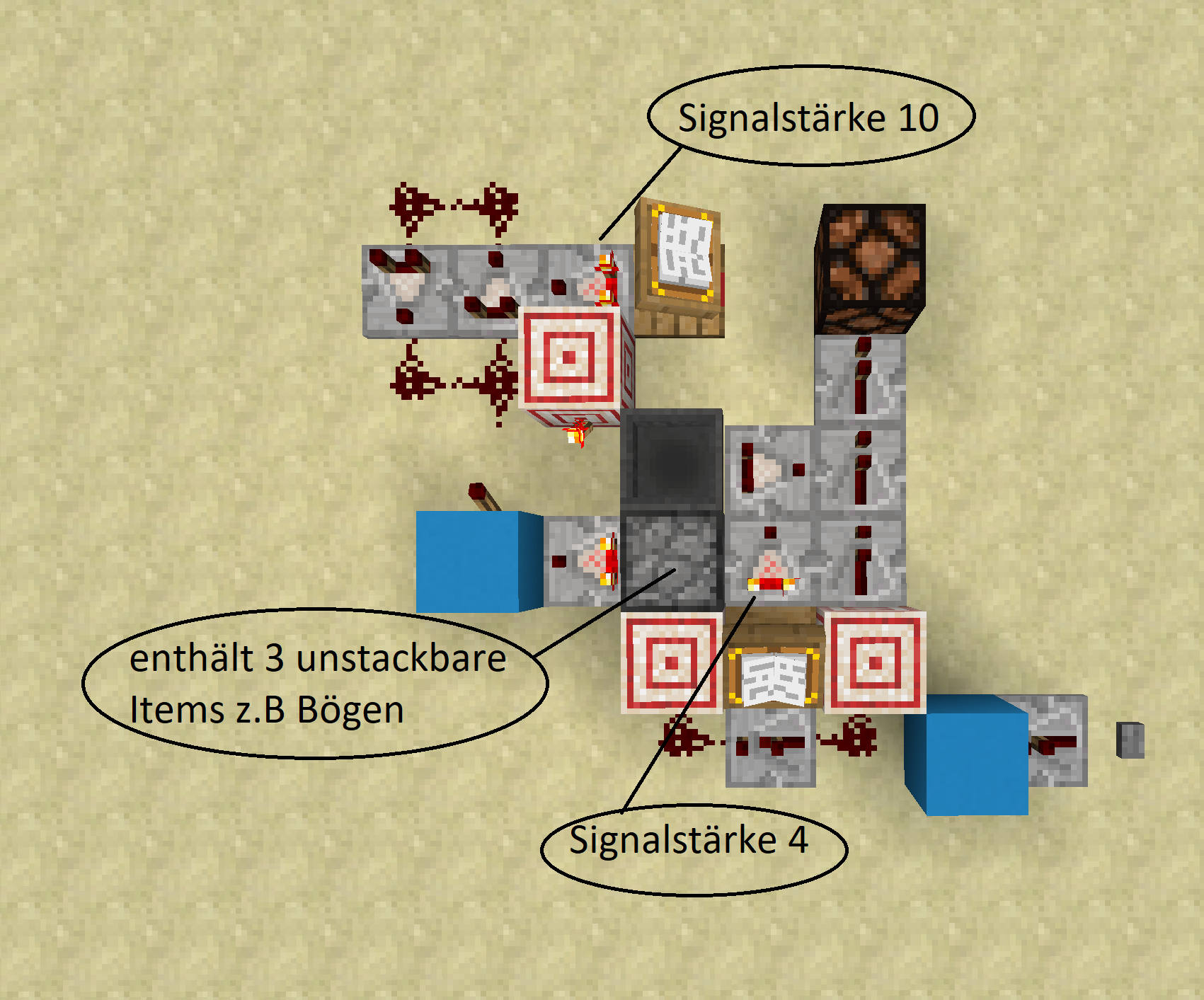 Minecraft Redstone-Schaltung nur jedes 3 Signal? (PC, Minecraft Java ...