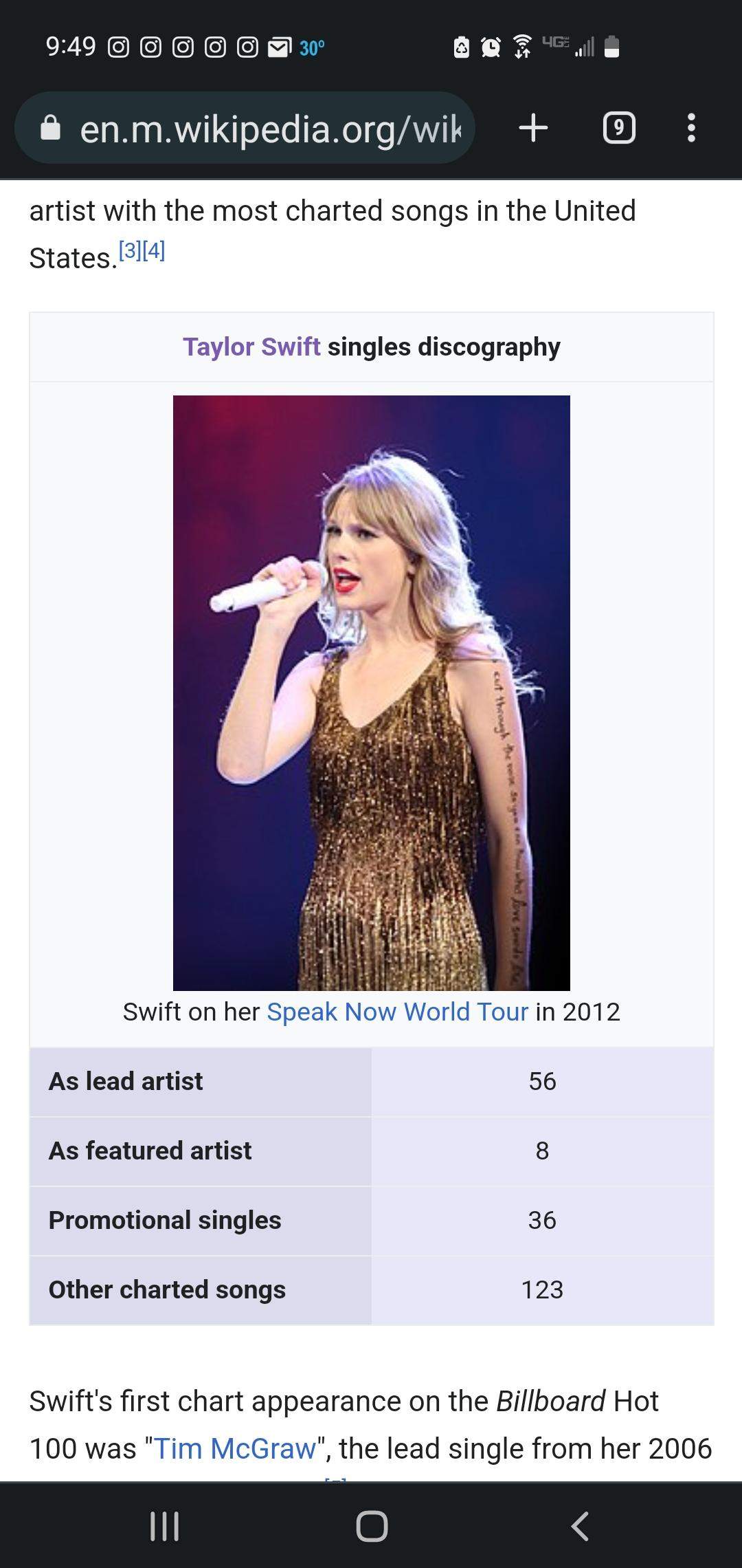 Wie viele Songs hat Taylor Swift rausgebracht? (Liedsuche, Stars, Pop)