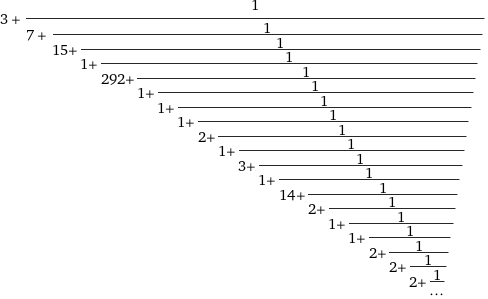 Unendlich ist keine Zahl: Warum darf man mit ∞ rechnen? (Mathematik ...