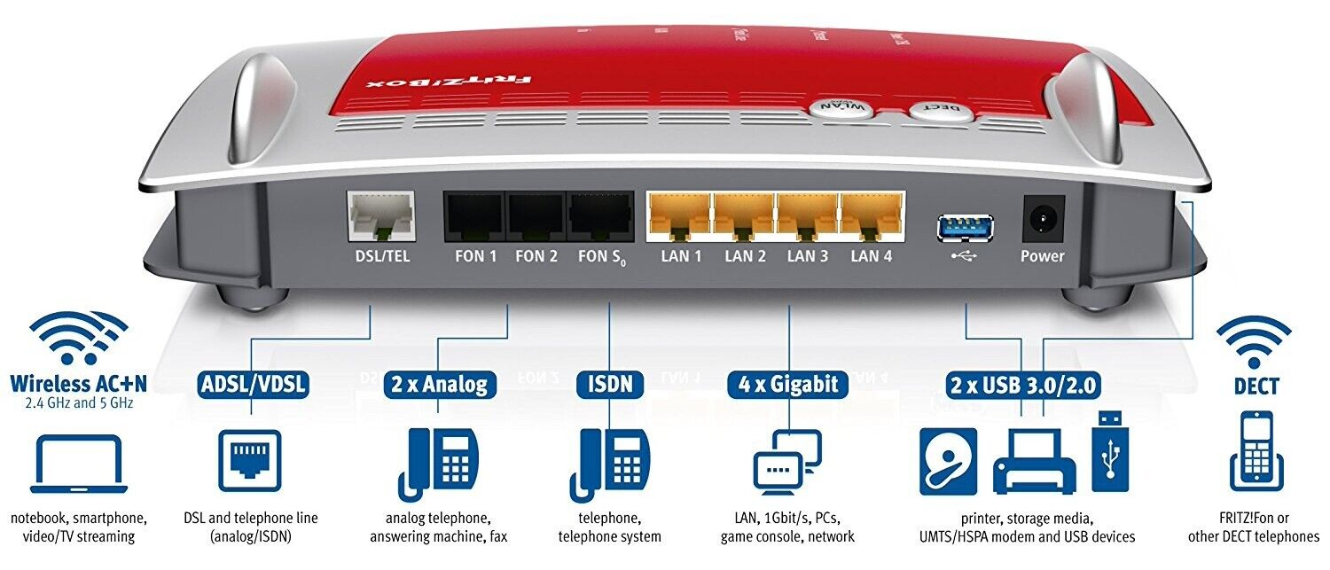 ISDN Telefon an Router anschließen? (Internet, WLAN, Netzwerk)