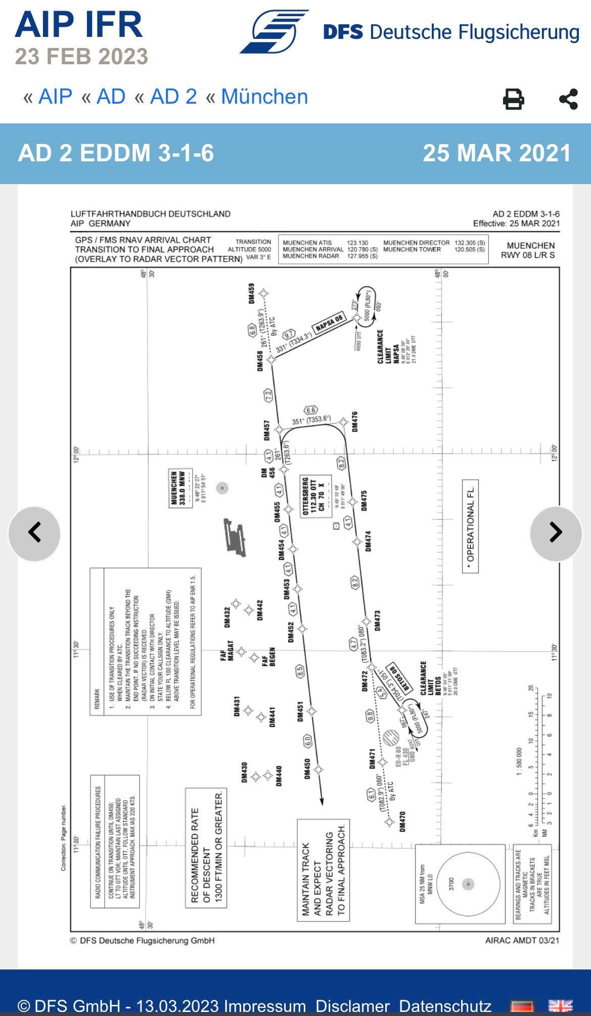 professionelles flight planningprogramm? (Flugzeug, Pilot, Flugsimulator)
