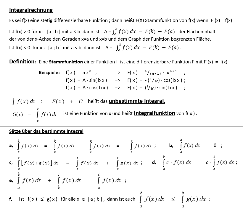 Stammfunktion Von 0 001 1 3x 2 Integralrechnung stammfunktion-von-0-001-1-3x-2-integralrechnung