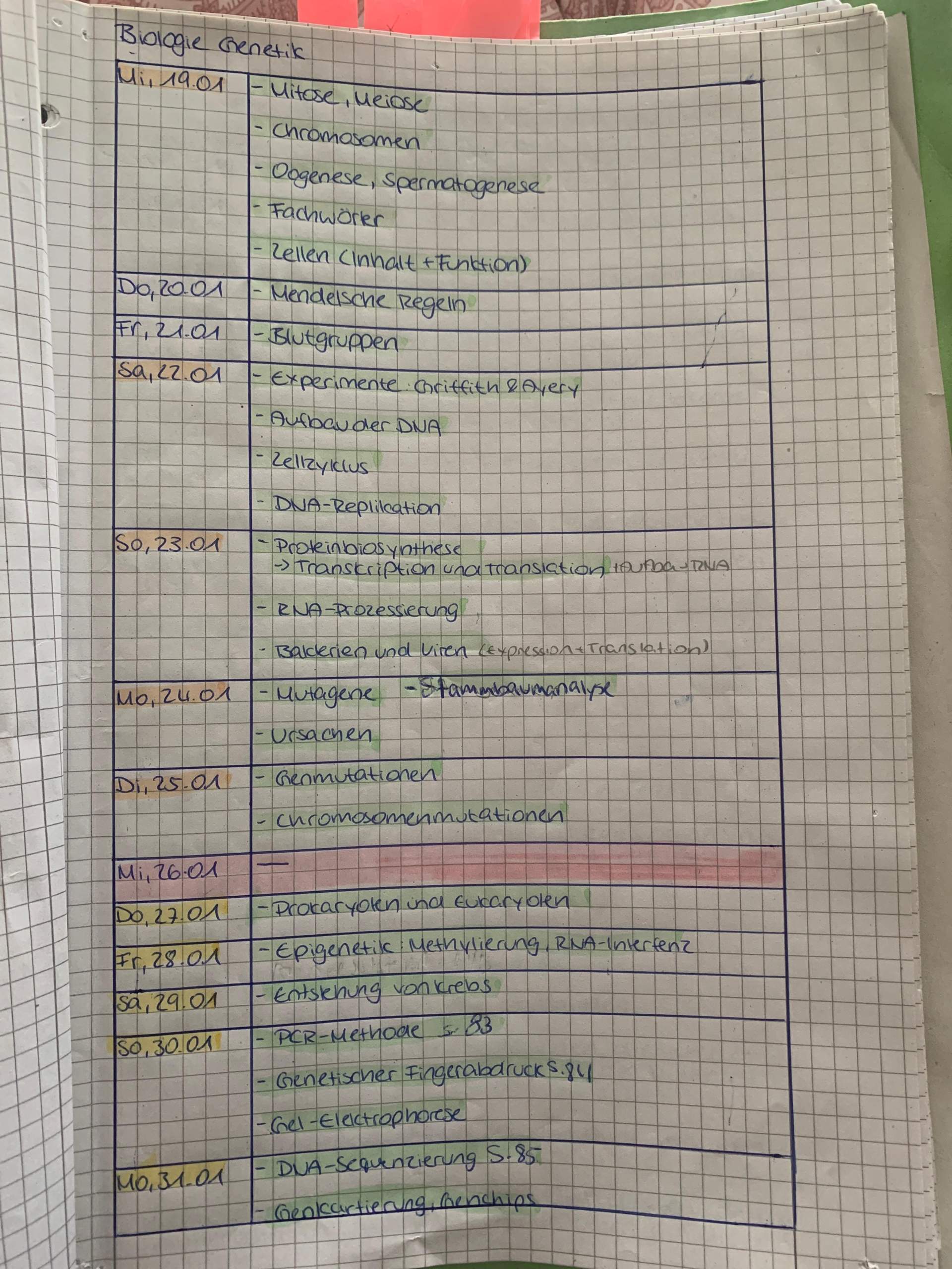 Genetik Abitur 2023 Niedersachen? (DNA, Abiturprüfung, Niedersachsen)