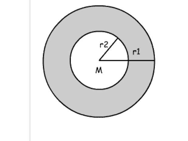 Kreisringfläche äußerer Winkel? (Mathematik, rechnen, Gleichungen)
