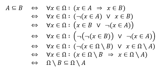 Teilmenge Math A Teilmenge von B impliziert Komplement von B ist Teilmenge von ...
