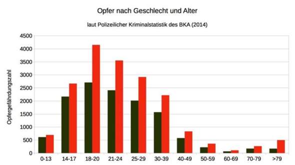 Bild zum Beitrag