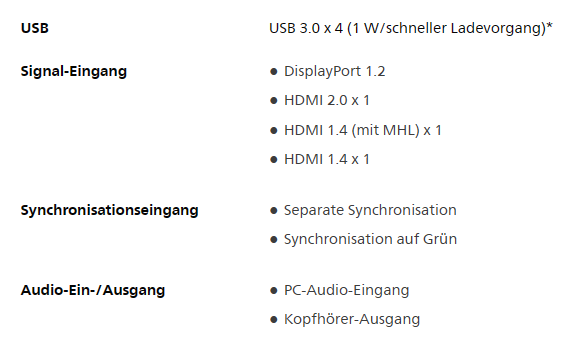 Monitor Philips UltraWide 21:9? (Computer, Technik)