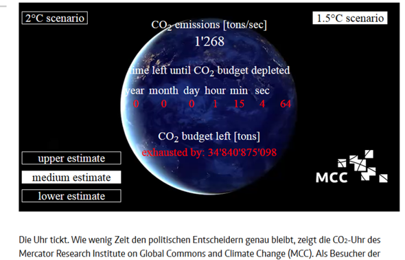  - (Umwelt, Klima, Klimawandel)