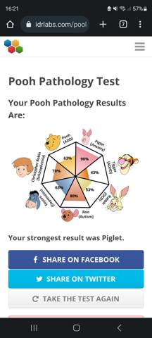  - (Test, Pooh)