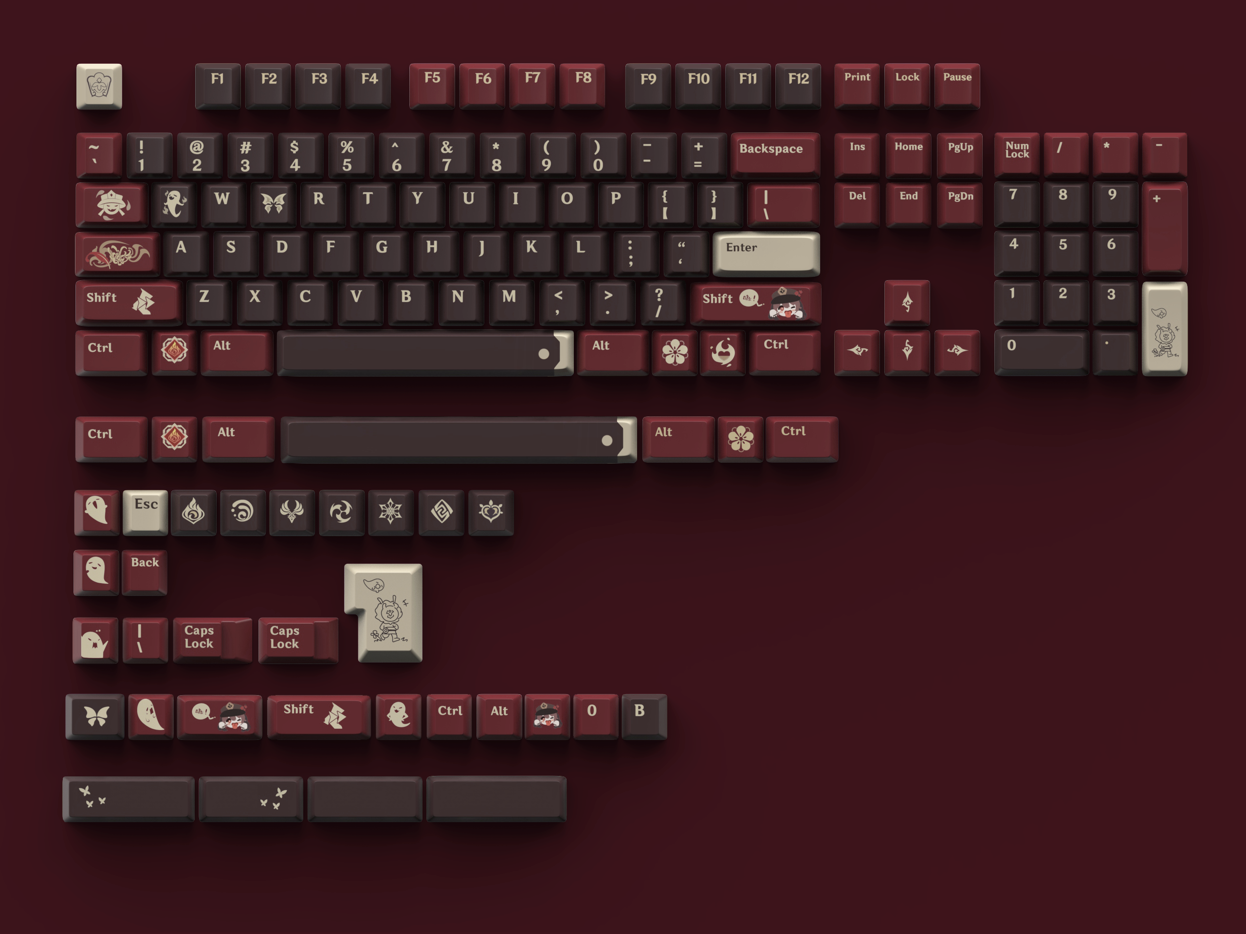 Wo gibt es gute PBT Keycaps (ISO-DE)? (Tastatur, Tasten, mechanische ...