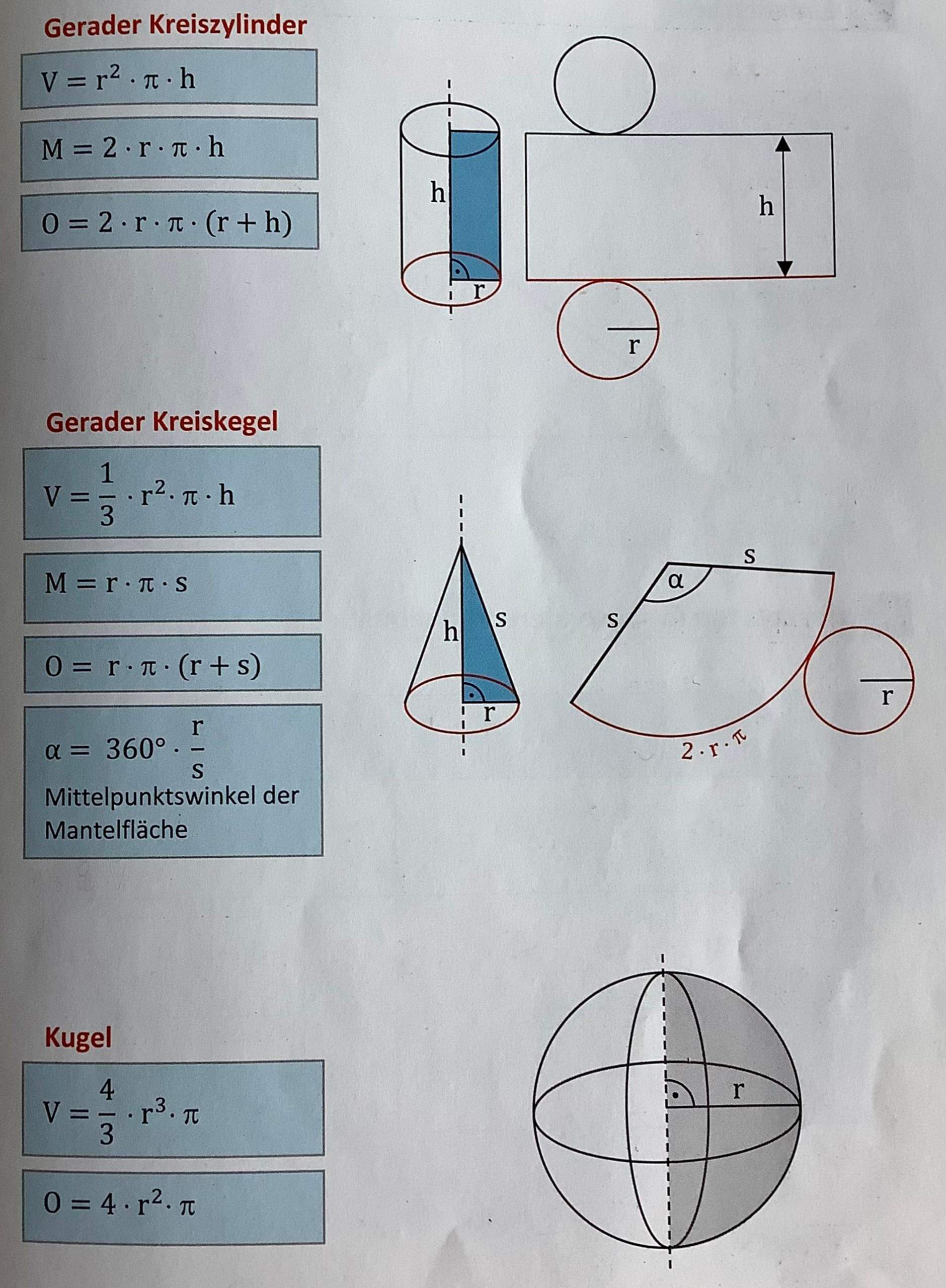Kann mir jemand helfen beim volumen berechnen? (Mathematik, Formel