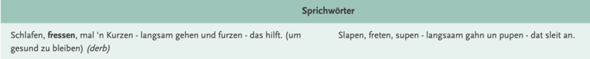 Aus Buchstaben Wort bilden? (Satz)