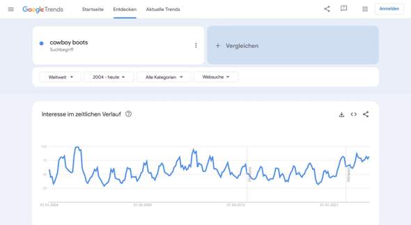 Bild zum Beitrag