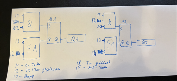 Torsteuerung Fup Schaltplan? (PC, Physik, Schaltung)