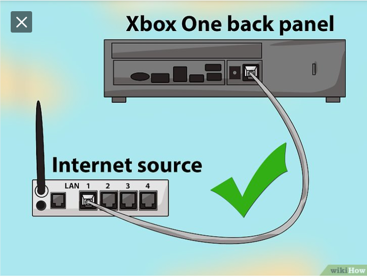 Xbox lässt sich nicht mehr mit Wlan verbinden? Router, Xbox One)