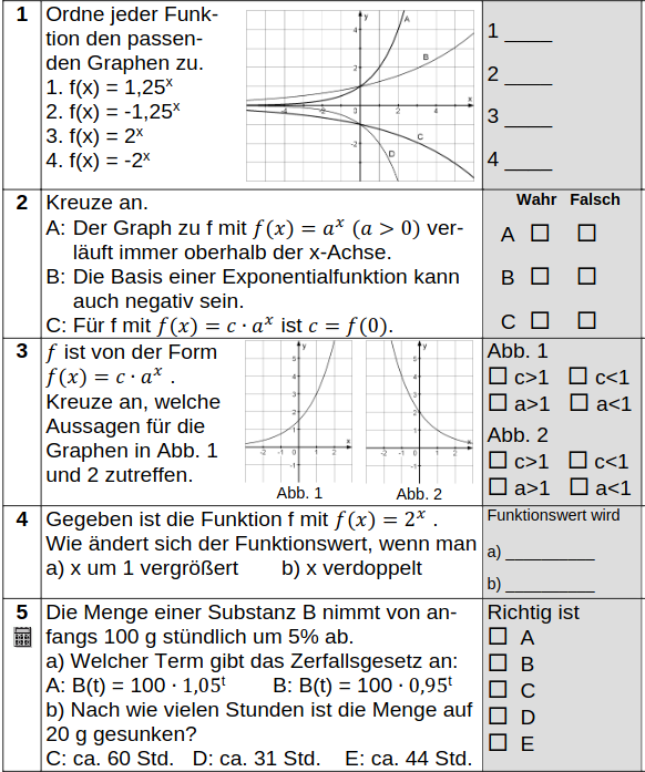 Mathe BKI? (Fachabi)? (Schule, Mathematik)