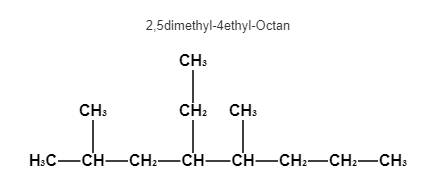  - (Alkane, Strukturformel, Isomere)