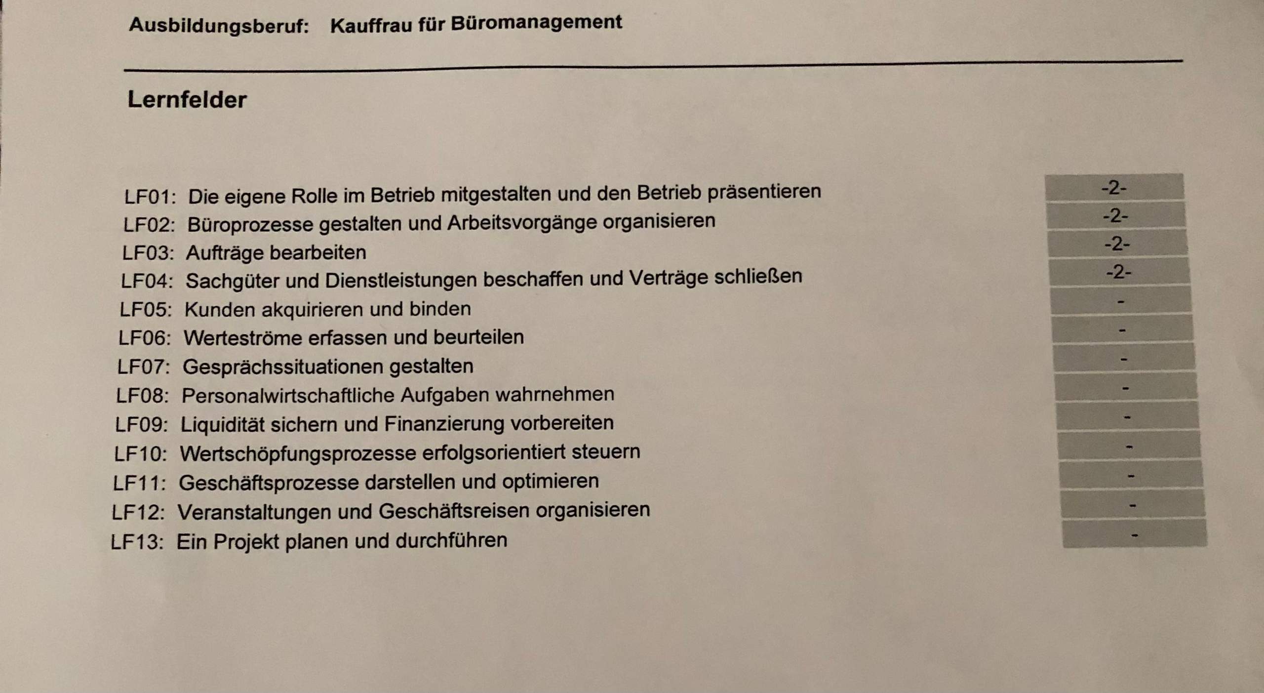 Kauffrau Für Büromanagement Lernfelder Zusammenfassung Pdf www.gutefrage.net